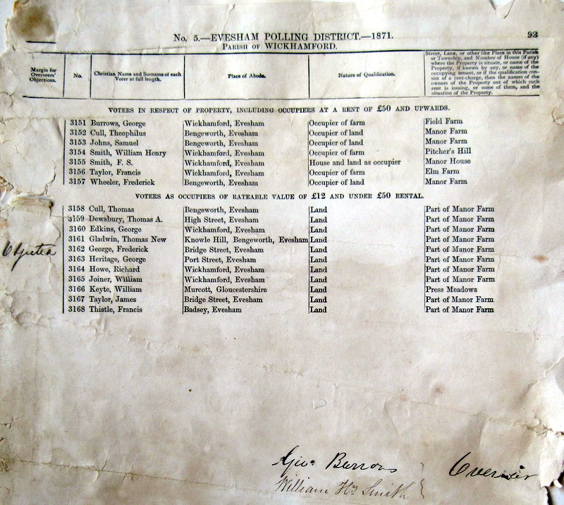 1872 Electoral Roll