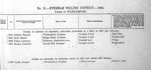 Wickhamford%201882.JPG