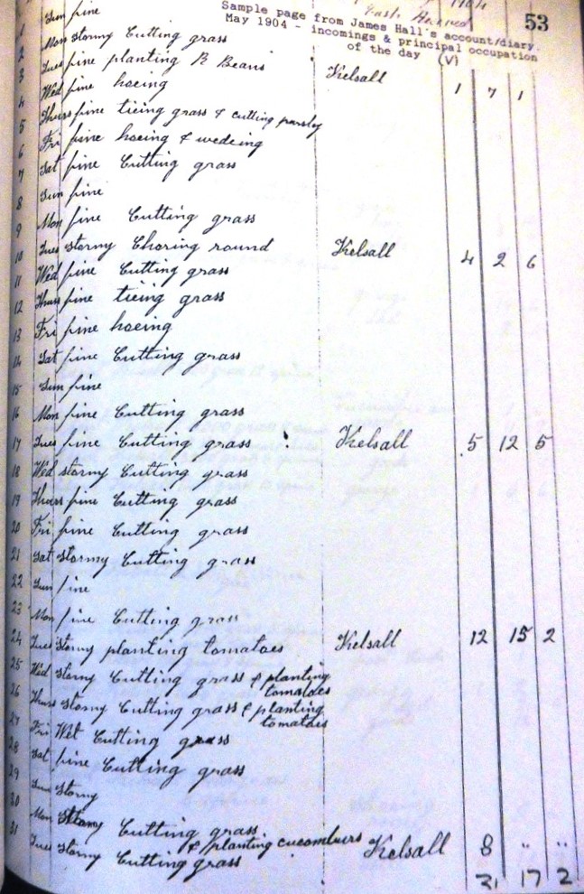 James Hall diary