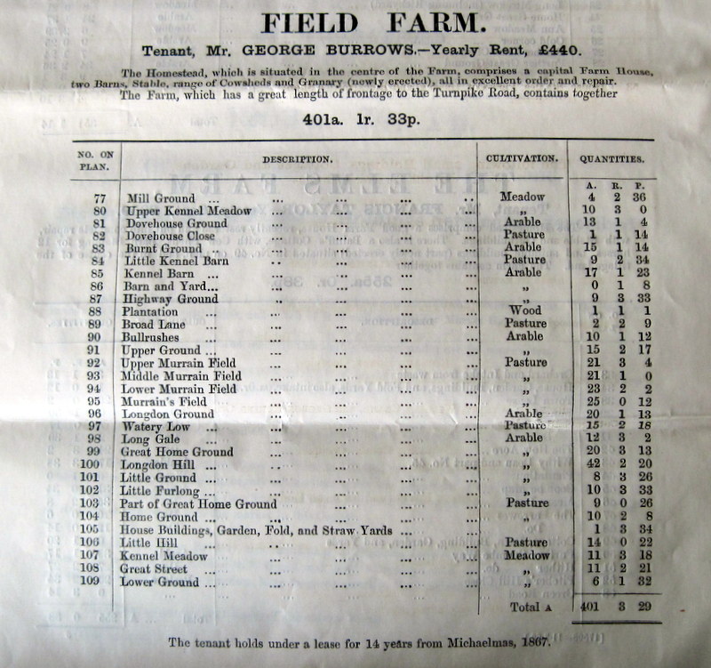 (10) Field Farm details