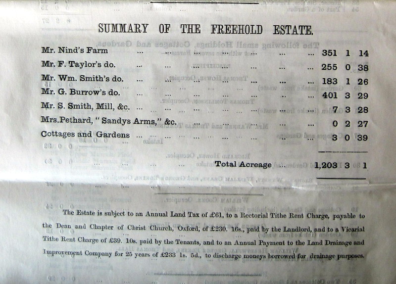 (16) Summary of the size of Freehold properties of the Estate (acres, roods & perches)