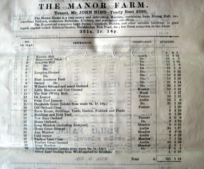 (7) The Manor Farm details