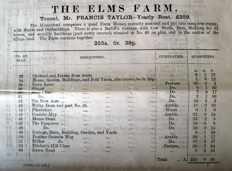 (8) The Elms Farm details