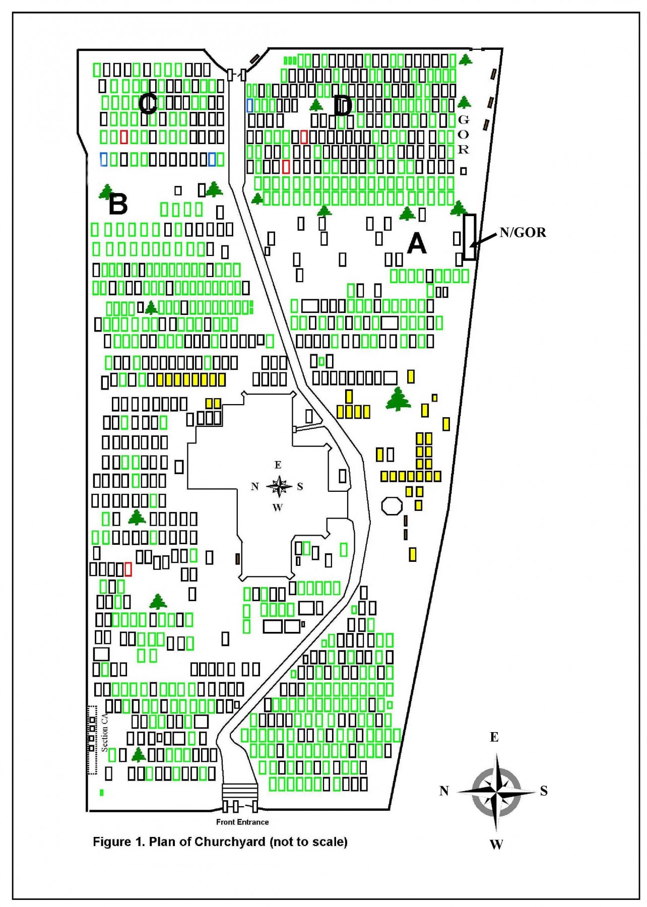 Plan of churchyard