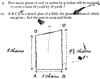 Examination paper (Arithmatic)