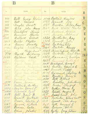 Pages from the Admission Register used at Badsey dated 1888