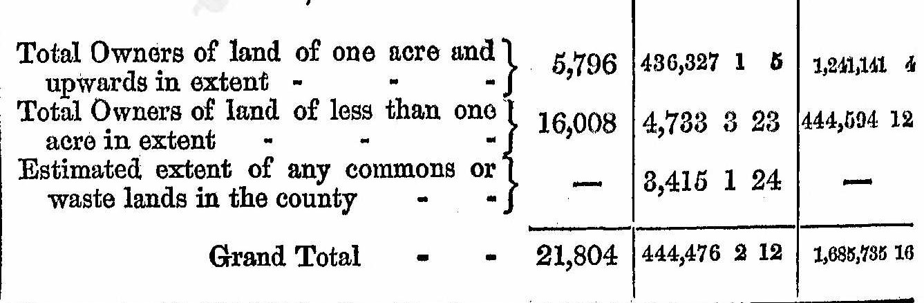 1873 return