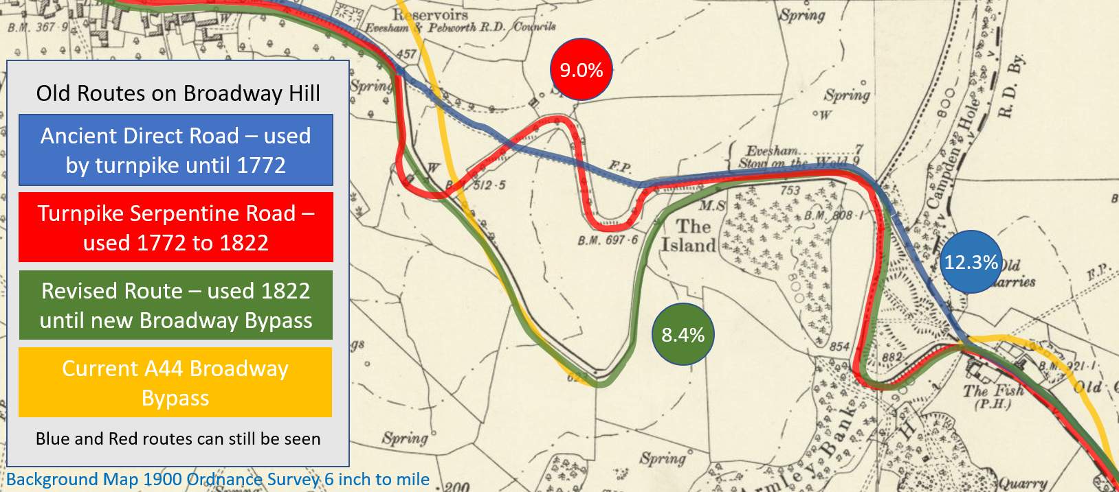 Turnpike roads