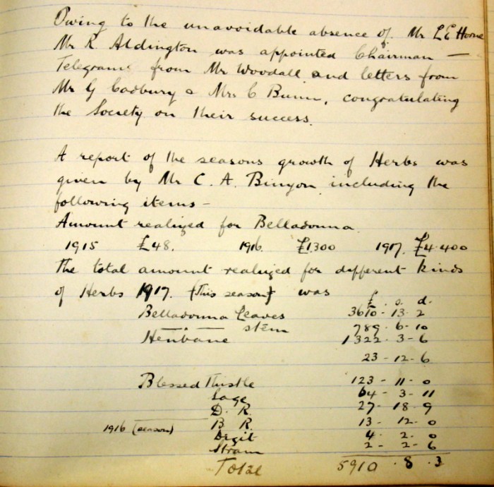 A note from the L.B.G. records for 1917, mentioning congratulations from Alfred Woodall and George Cadbury on their success