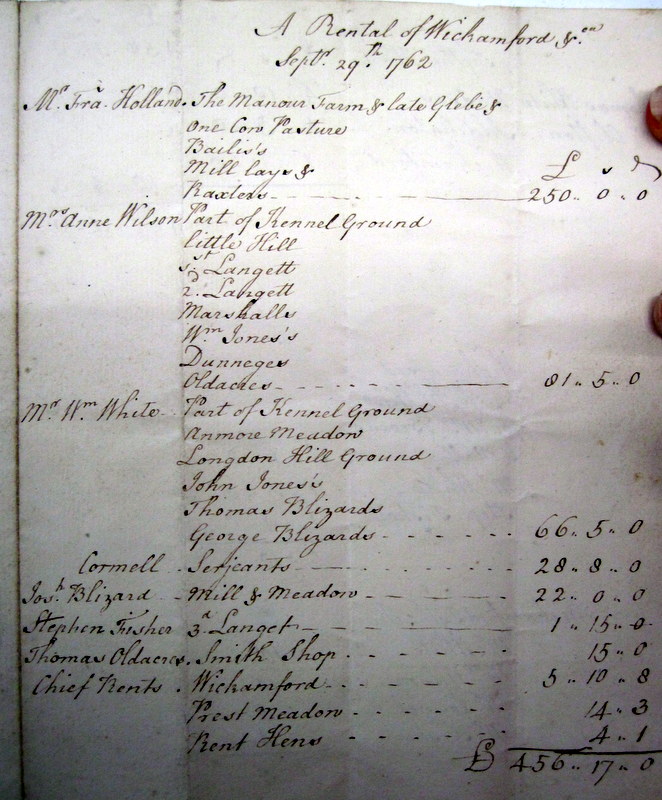 Summary of the rentals due in Wickhamford,  dated 29th September 1762